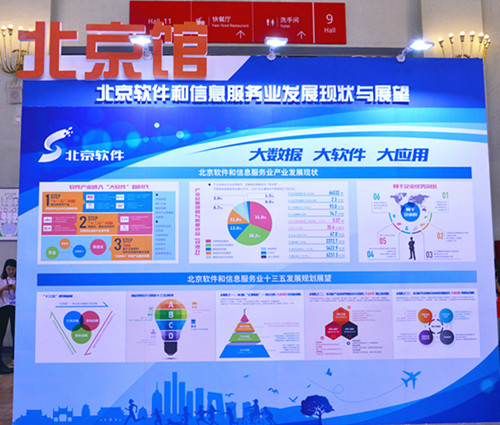 北京软件和信息服务展
