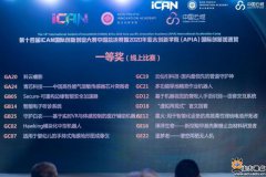 第十四届iCAN国际创新<font color="#f00">创业</font>大赛中国总决赛（iCAN2020）举行